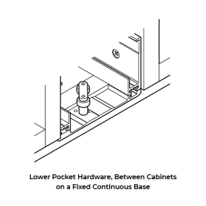Line Drawing Labelled "Lower Pocket Hardware, Between Cabinets on a Fixed Continuous Base