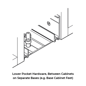 Line Drawing Labelled "Lower Pocket Hardware, Between Cabinets on Separate Bases (eg Base Cabinet Feet)