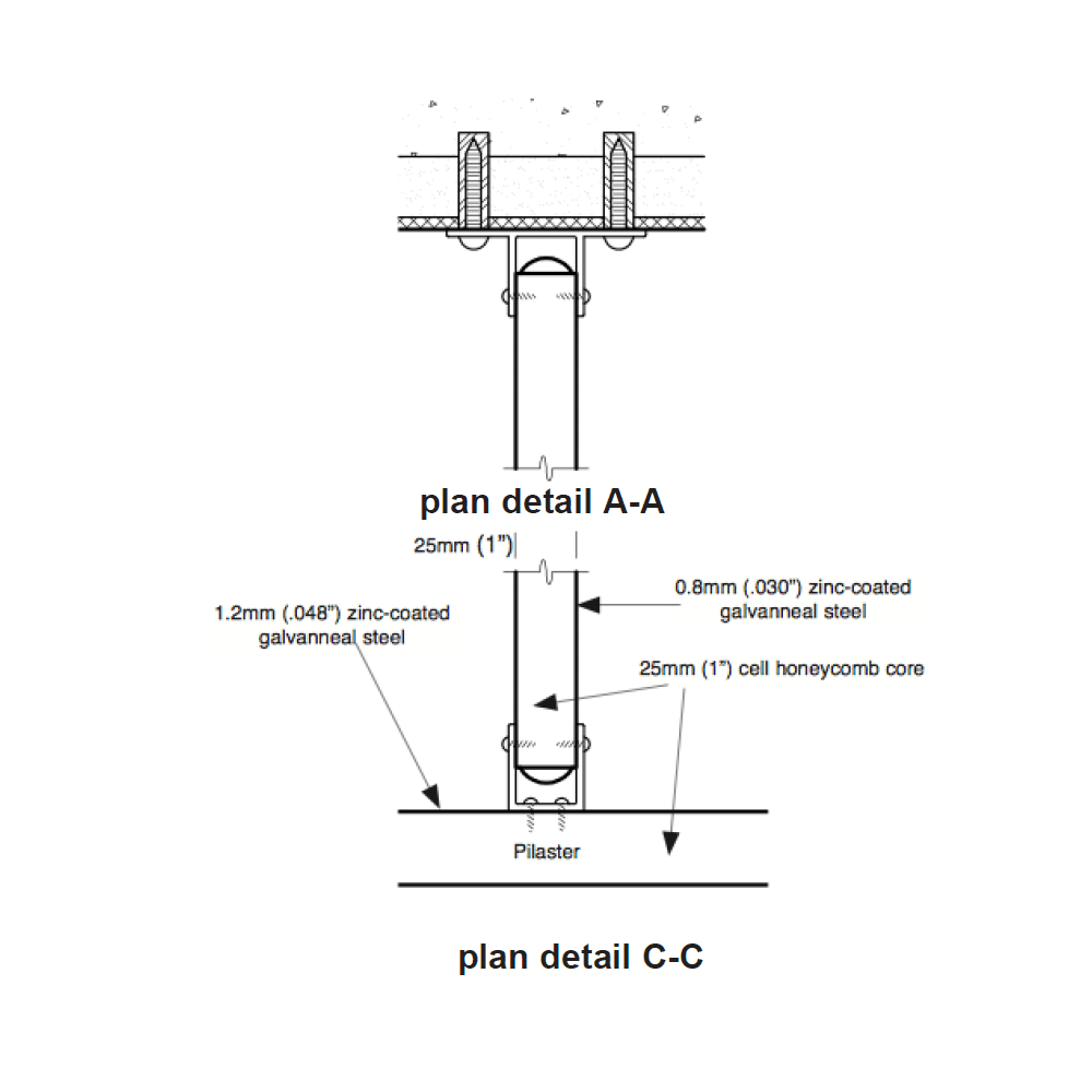 urinal dimensions plan view