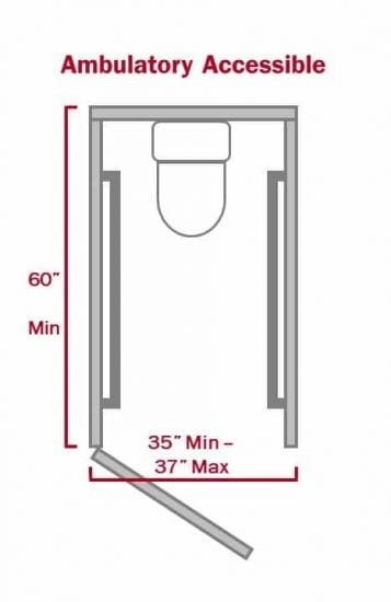 ADA compliant ambulatory accessible stall