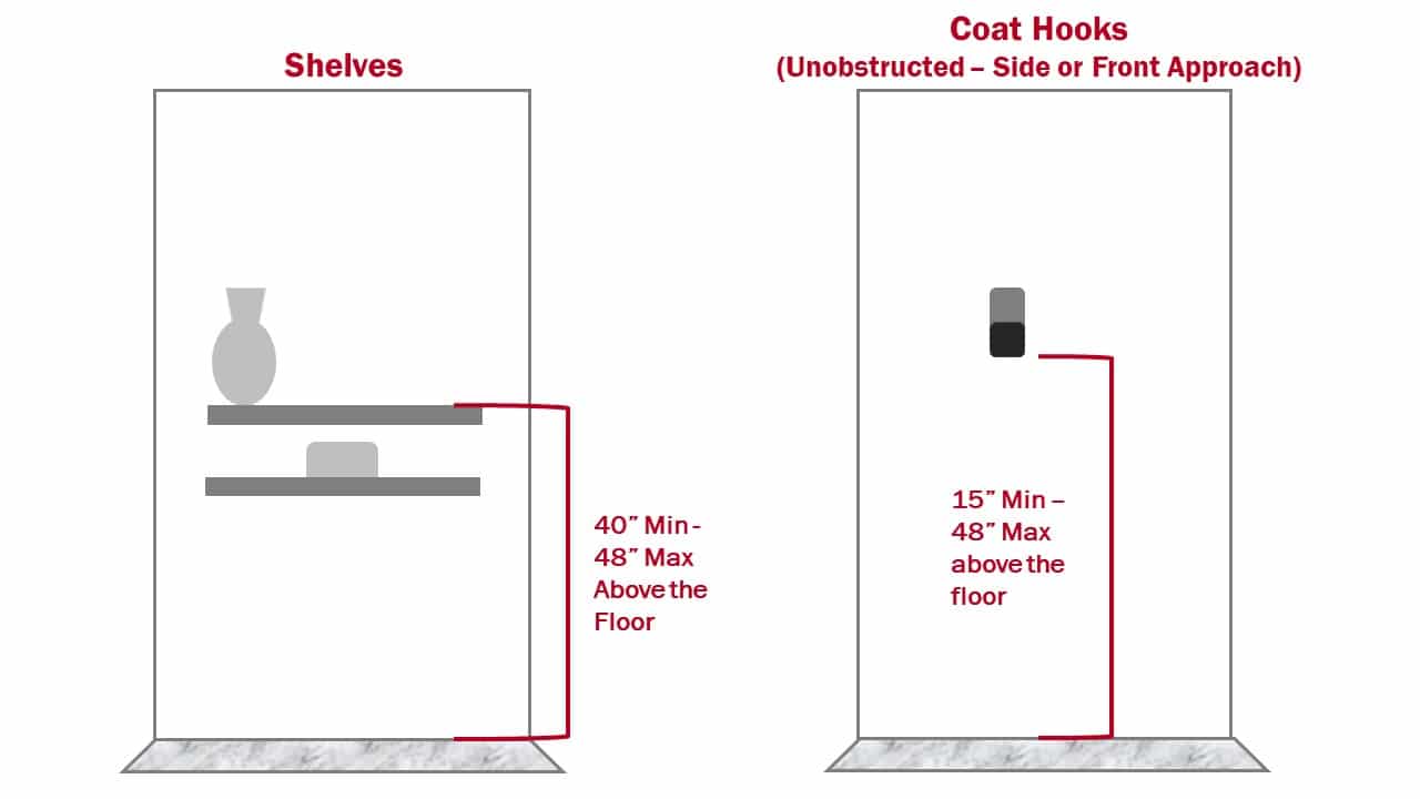 ADA compliant coat hooks and shelves