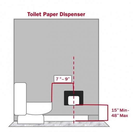 ADA compliant toilet paper dispenser